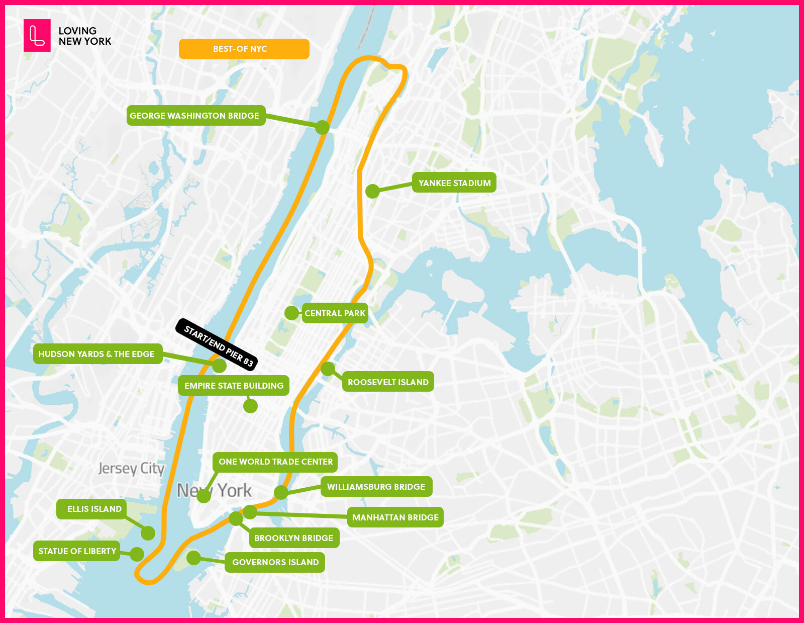 Le meilleur itinéraire vers le cercle.