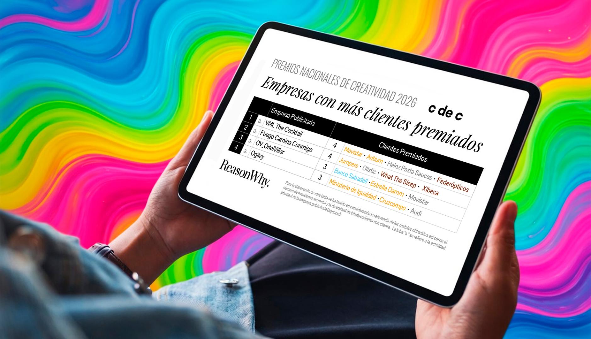 Ce sont les agences de publicité avec le portefeuille de clients le plus récompensé aux National Creativity Awards.