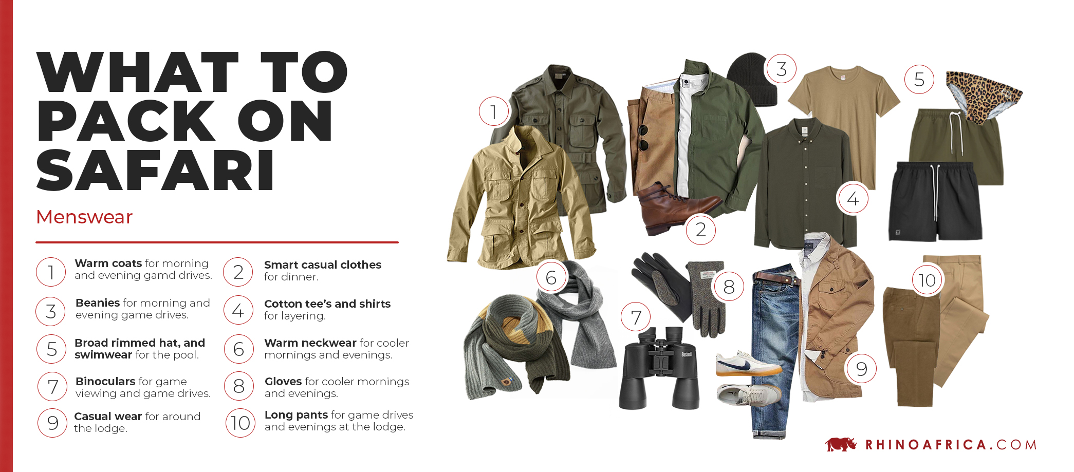 quoi emporter pour safari_Menswear ce qu'un homme emballe pour un voyage en Afrique